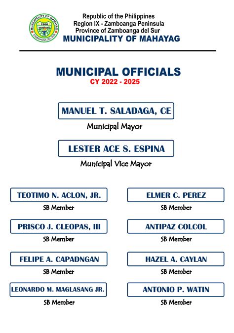 Directory of Officials .